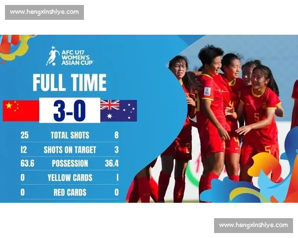 北青:足协力挺 U17 女足创历史 沪苏成人才摇篮 北青:足协力挺 U17 女足创历史 沪苏成人才摇篮